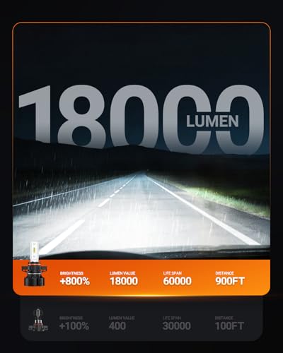 Image of SEALIGHT 5202 LED Fog Light Bulbs, 18000LM 800% High Bright 50000 Hours Lifespan PS19W PS24W Fog Lights Led 5202 LED Bulb, 6500K Cool White Strong Penetration 5202 Fog Light Bulbs, Pack of 2