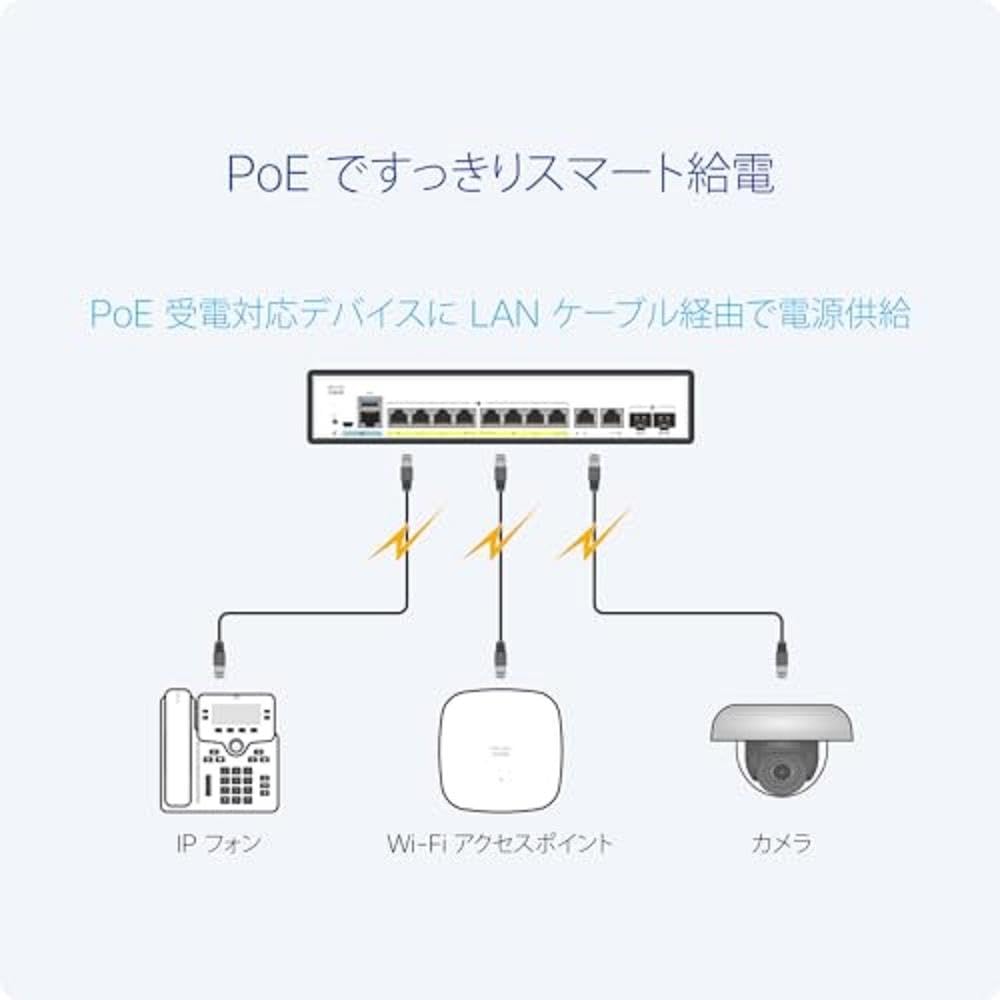 ルーター・ネットワーク機器 Cisco C1200-8P-E-2g C1200-8P-E-2G-RF.Media-1.jpg