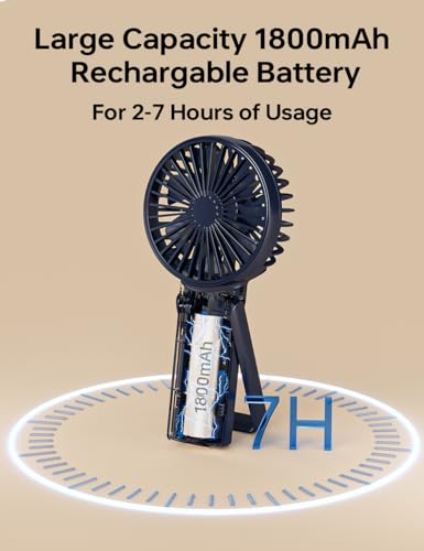 UN1QUE Mini Handheld Fan 1800 mAh Navy Blue - Image 5