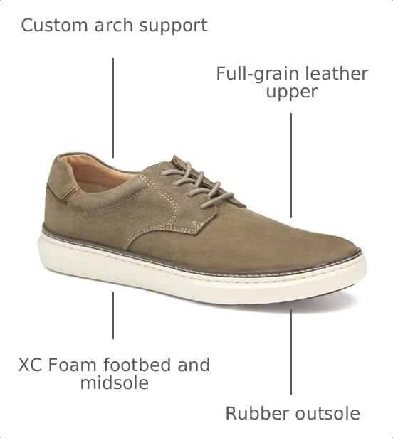 Image of Johnston & Murphy Men's McGuffey 2 Plain Toe Lace Up Dress Casual Shoe