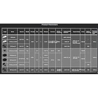 TOFSense-F2 Lidar-Sensor, 0,02–50 m Reichweite, hochpräziser Einzelpunkt-Distanzsensor, ToF-Modul, mit UART I2C IO, für Drohnenroboter A rduino, Pixhawk Ardupilot (TOFSense-F2 Mini 7.8 m) – Ansicht 3