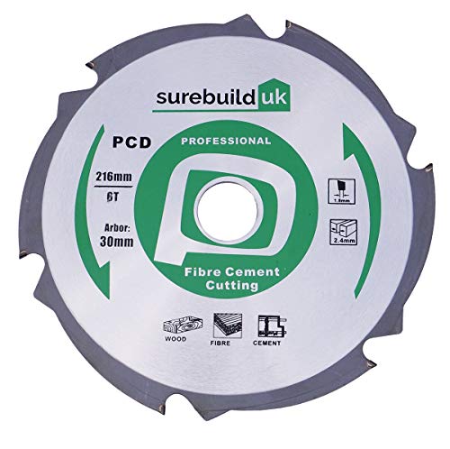 Best Cordless Trim Saw Best Cordless Trim Saw