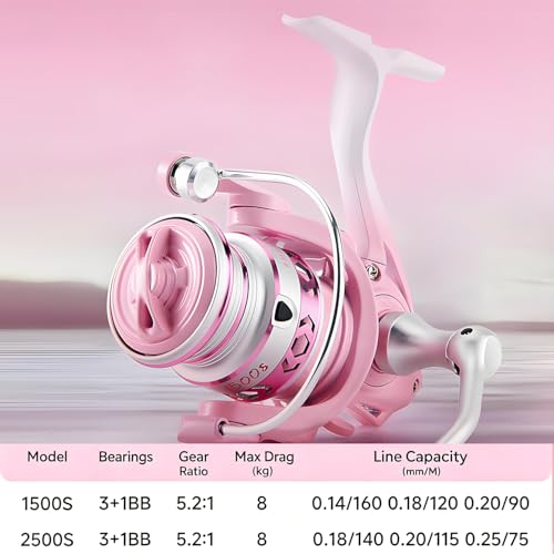 Lightweight Spinning Fishing Reel, Compact Pink Spinning Reel with 5.2:1 Gear Ratio for Freshwater and Saltwater Fishing in All Seasons by EMMRAGNO - Used condition - Image 6