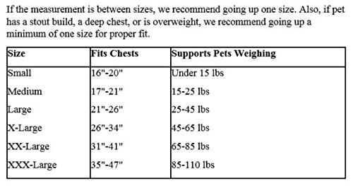 Guardian Gear Nylon Lift & Lead 4-In-1 Dog Harness, Medium, Blue #TOP7