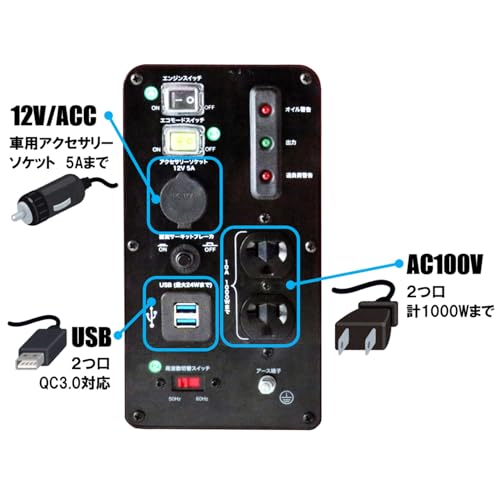 HANDSCREAFT Holiy カセットガスインバータ発電機 23907 の商品画像 9