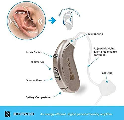 Britzgo Dual Package Of 702 Hearing Amplifier - Aids With Hearing Activity - Made In America With A Newly Designed Digital Chip And Speaker - Time To Upgrade #TOP1