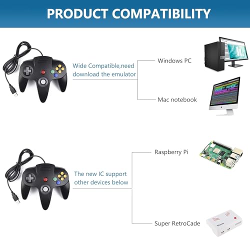 kiwitatá Classic N64 USB Controller, Retro N64 Bit Wired PC Gaming Controller Gamepad Joystick for Windows PC & Mac & Raspberry Pi 3 Black