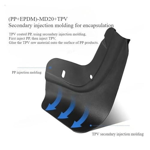 Guardabarros para coche y protectores de ruedas para Tesla Model Y Juniper 2025 6