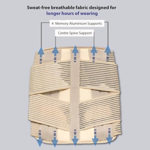 JSB BS55 Lumbo Sacral Belt Contoured LS Belt for Back Pain Relief Support with Double Lock for Women and Men (M (32" to 36"))