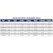 Kantek MAXVIEW LCD Monitor Magnifier for 24-Inch Widescreen Monitors (Measured Diagonally) (MAG24WL),Clear