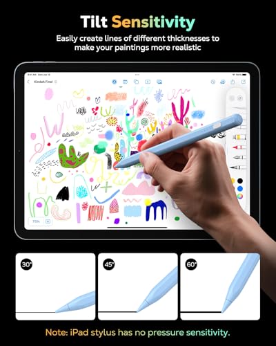 Image of Moko Pencil for iPad(A16) 11th 10th Gen,USB-C Fast Charging,Blue | Stylus Pen for 2018-2026 Apple iPad 11 /10 /9 /8 /7 /6 /A16, Mini 7-5, Air M4-M2 11 inch /13 inch /5 /4 /3, Pro 13 inch /12.9 inch /11 inch Tilt Sensitivity