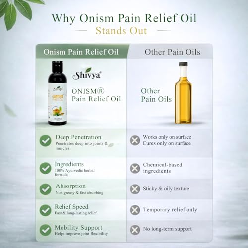 Image of Modern Ayurvedic Pain Relief Herbal Massage Oil 400ml | Pack of 4 X 100ml, Joint Pain, Muscle Ache, Body Pain