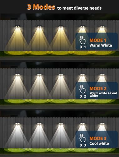 Image of Solar Fence Lights Outdoor,2700 /4000 /6000K 3 Modes Bright Lens LED Dusk to Dawn Deck Light Outdoor Waterproof,Solar Outdoor Lights for Backyard /Railing /Wall (16Pack)