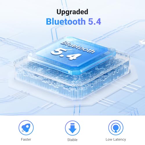 Image of UGREEN Airplane Bluetooth 6.0 Transmitter Receiver for 2 Airpods or Headphones, Airfly Travel Essentials 2-in-1, Wireless 3.5MM AUX Jack Adapter on Flight, TV, Car Stereo