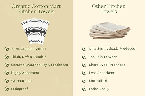 Image of Black Dish Towels - Super Absorbent, Lint-Free, 6 Pack, 100% Cotton, 30 inchx20 inch Black Cotton Striped Kitchen Towels - Washable, Durable, Lint-Free All-Season Tea Towels - Extra Large & Reusable (6 Pack)