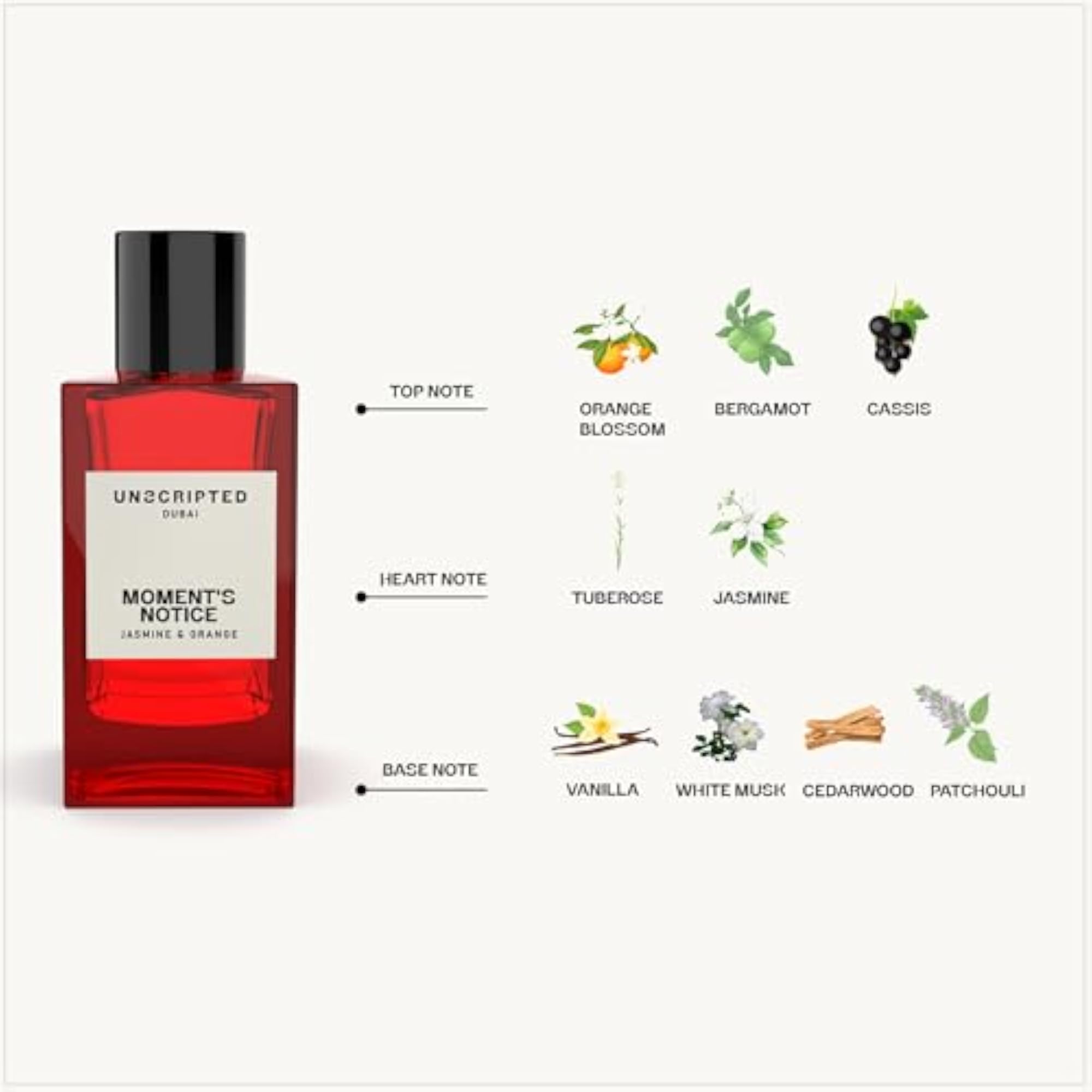 Dubai Moments Notice Perfume for Men & Women