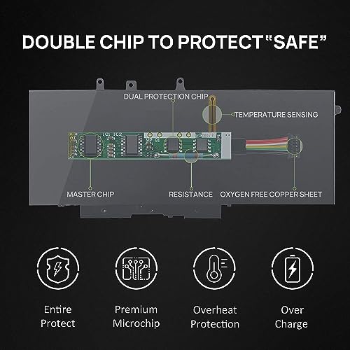 Fugen Laptop Battery for de-ll Latitude 5580, 5480, 5280, 5290, 5590, 5490, 5491, 5495, 5591 Part No. GD1JP, GJKNX, 0GJKNX, FPT1C, KCM82, DV9NT,... - Image 5