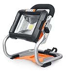 Plataforma Powershare de Worx. Baterías 20V intercambiables con otras máquinas de Worx