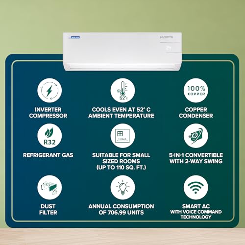 Image of Blue Star 1 Ton 3 Star, Wi-Fi Smart Inverter Split AC (Copper, Convertible 5 in 1 Cooling, Voice Command, Multi Sensors, Blue Fins, Self Diagnosis, IE312YNUS, White)