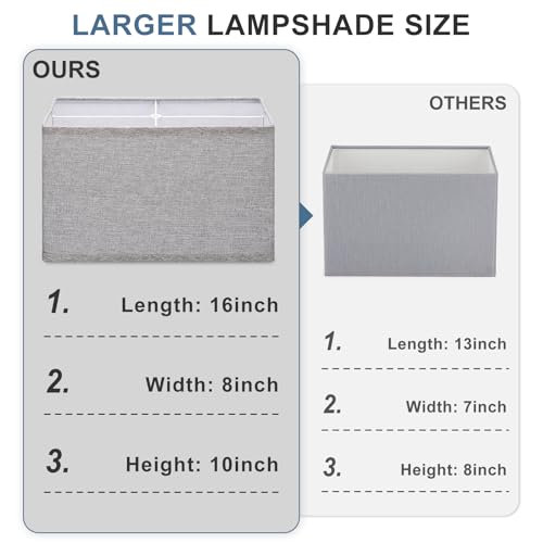 Rectangular Lamp Shades Set of 2, 16"L x 8"W x 10"H Large Lamp Shade, Lampshades for Floor Lamps Table Lamps, Natural Linen Hand Crafted, Spider, Harp Holders Included, Easy Assembly Required, Gray by Seaside village - Used condition - Image 2