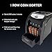 Beam Coin Sorter, 1 Row with Quick-Access Lid, Patented Anti-Jam Technology, and Coin Wrapper Starter Pack Included (CSD-1000)