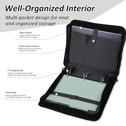 2 Inch 3 Ring Zipper Binder with Multi-Pocket, 6-Tab Expandable File Folder, Fits 14” Laptop, Zipper Bag Fits 500 Sheet Capacity with Handle & Shoulder Strap(Black) by JIATEMET - Image 3