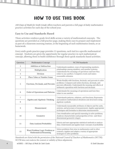 Shell Education SEP50802 180 Days: Mathematics For 6Th Grade Practice Workbook thumb #2