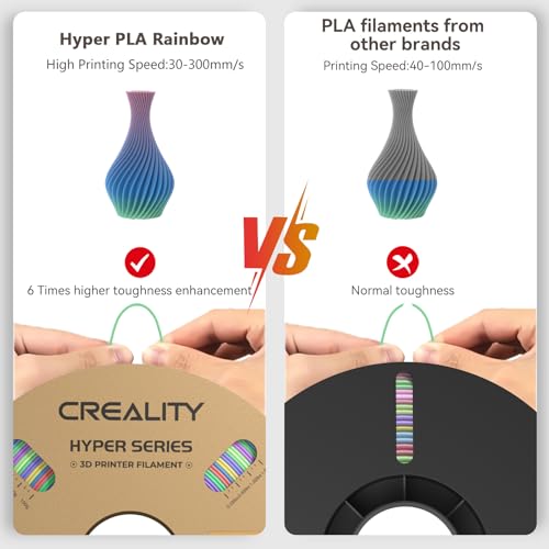 Image of Creality Hyper PLA Filament 1KG Rainbow, Creality 3D Printer Filament PLA 1.75mm Color-Changing,2.2 lb /1 kg, 300mm /s Designed for High-Speed 3D Printing (Fast Color Changing)