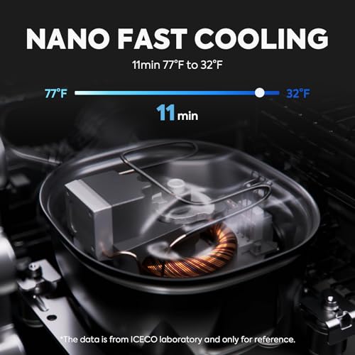 Image of ICECO APL35 Dual Zone 12V Refrigerator with Cover, Aluminum Portable Freezer,Car Fridge with Secop Nano Compressor, -4℉~68℉, 12 /24V DC, 100-240V AC for Car, Outdoor, Camping, RV, Truck, Boat, 37 Quart