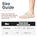 Arch Supports for Plantar Fasciitis Relief | Compression Sleeve Foot Brace For Heel Pain, Bone Spurs, Flat Feet, High Arches | Copper Infused Arch Support Bands for Women & Men Over Socks Fit Most