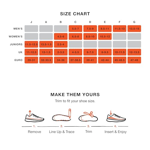 Image of Superfeet Run Pain Relief Insoles