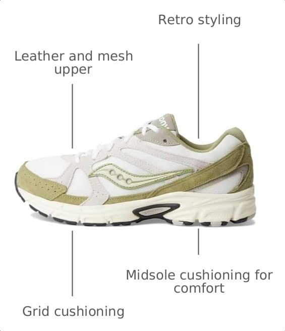 Image of Saucony Unisex-Adult Ride Millennium