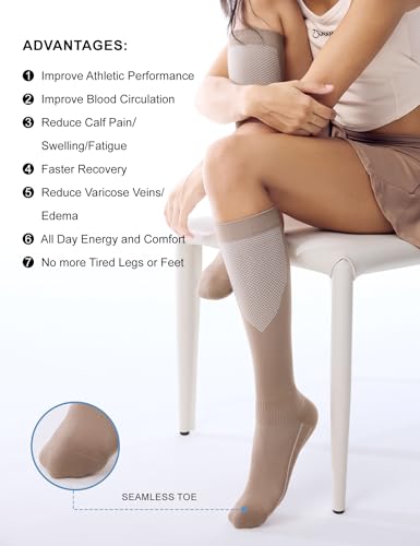 Image of FITRELL 3 Pairs Compression Socks for Women and Men 20-30mmHg-Circulation Support Socks