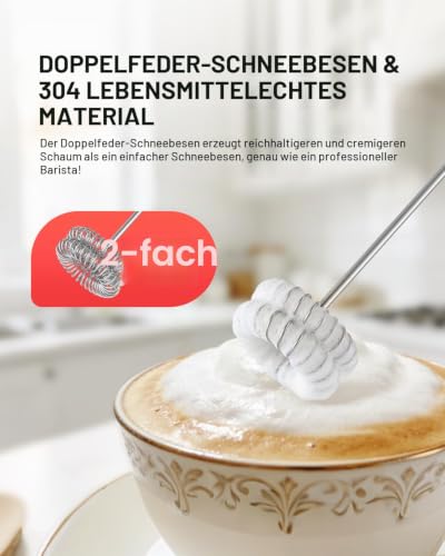 CIRCLE JOY Milchaufschäumer Elektrisch Handheld mit 2 Geschwindigkeiten – Ansicht 3