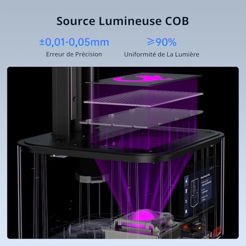 Anycubic Photon Mono 4 Ultra - Détails des composants, connecteurs et fonctionnalités