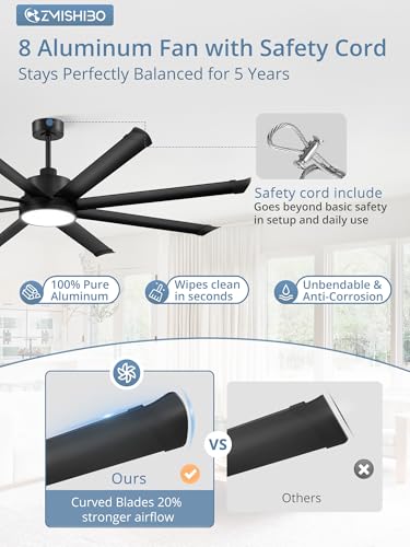 ZMISHIBO 72 Inch Ceiling Fans with Lights, Indoor/Outdoor Industrial Ceiling Fan with 8 Aluminum Reversible Blade, Quiet DC Motor, 3CCT&6-Speed Remote Control, Damp Rated for Living Room/Garage/Gazebo — view 2