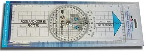 Lindemann LINEP01 Original Portland Plotter