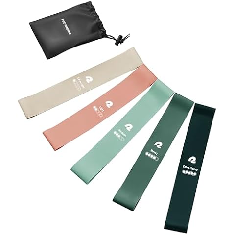 Retrospec Activate Resistance Loop Band Set for Working Out, Home Fitness, Toning, Stretching & Exercise - Lightweight & Portable for Men & Women Cover