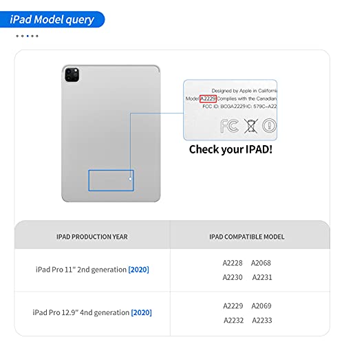 Coque iPad Pro 12.9 2020 STM Rugged Plus avec support Apple Pencil noir