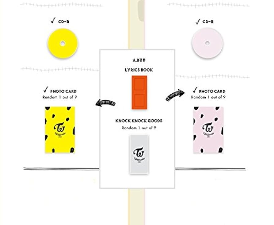 Amazon.co.jp: TWICE Special Album - TWICECOASTER : LANE 2