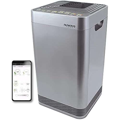 Nuwave Smart Air Purifier, Includes 8 Additional HEPA/Carbon Combo Filters