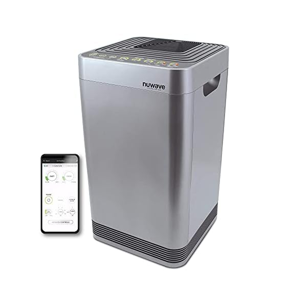 Nuwave Air Purifiers for Home Large Room Up to 2934 Sq. Ft, Auto Mode Air Quality & Odor Monitors, 5-Stage Filtration with 8 Additional HEPA/Carbon Combo Filters, Remove Dust Smoke Pollutants Odor