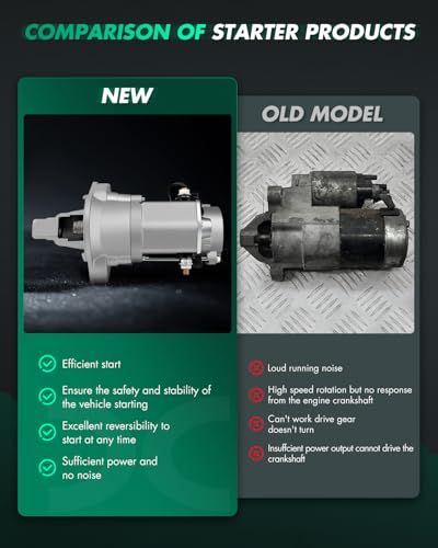 Image of SCITOO Starter Motor fit for Chrysler for Town & Country 1999-2004,for Chrysler for Voyager 2000-2004,for Dodge for Caravan 1999-2004 Replacement Starter SND0270