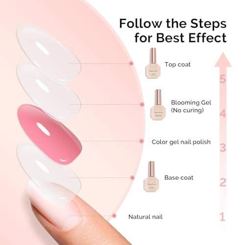 Image of MelodySusie Top Coat Blooming Gel Base Coat No Wipe Glossy Set Long Lasting Shine Finish Soak Off UV LED Nail Lamp Nail Art Design Manicure Kit Perfect Gifts for Women Girls 3 Pcs 15ml Clear