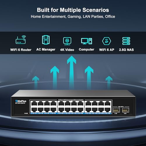 Image of 26 Port 2.5Gb Unmanaged Ethernet Switch with 24* 2.5G Base-T Ports, 2* 10G SFP+ Ports. GiGaPlus 2.5Gbps Network Switch for 2.5Gbps NAS /PC, WiFi6 Router, Wireless AP. Fanless Design, Plug and Play