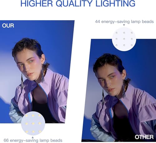 Image of UBeesize LED Video Light Kit, 2Pcs Dimmable Continuous Portable Photography Lighting with Adjustable Tripod Stand & 5 Color Filters for Tabletop /Low-Angle Shooting, for Zoom, Game Streaming, YouTube