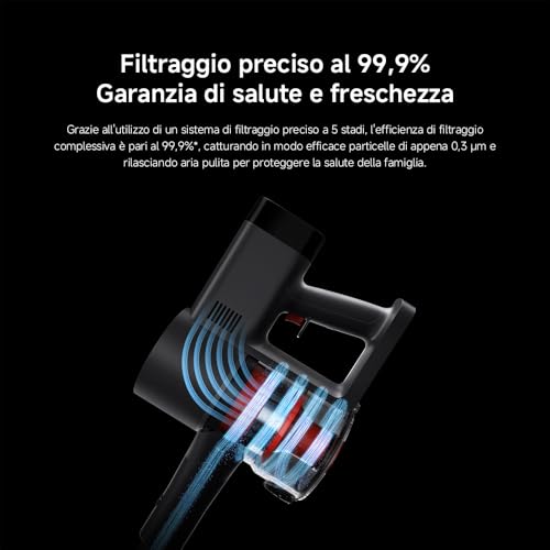 Scopa Elettrica Xiaomi G20 Max, Con Sacco, 520 W - 13