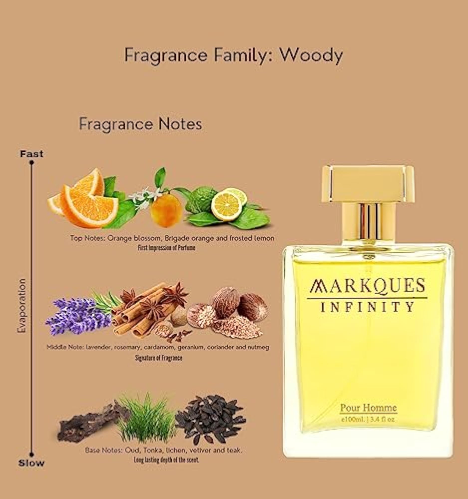 Infinity Liquid Fresh Perfume, Eau De Parfum for Men, 100ml