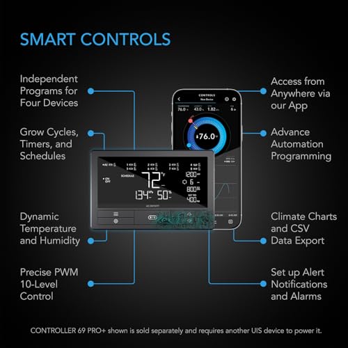 AC Infinity Dimmer-zu-UIS Adapterkabel Typ-D – Adapter-Dongle zum Anschluss von LED-Grow-Lights mit Dimm-Steuerleitung an UIS Ports