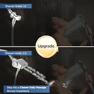 HOPOPRO Filtered Shower Head with Handheld Combo, Dual Water Softener Shower Head with Massage, High Pressure Shower Head with Filters for Hard Water, Remove Chlorine, Reduce Dry Itchy Skin